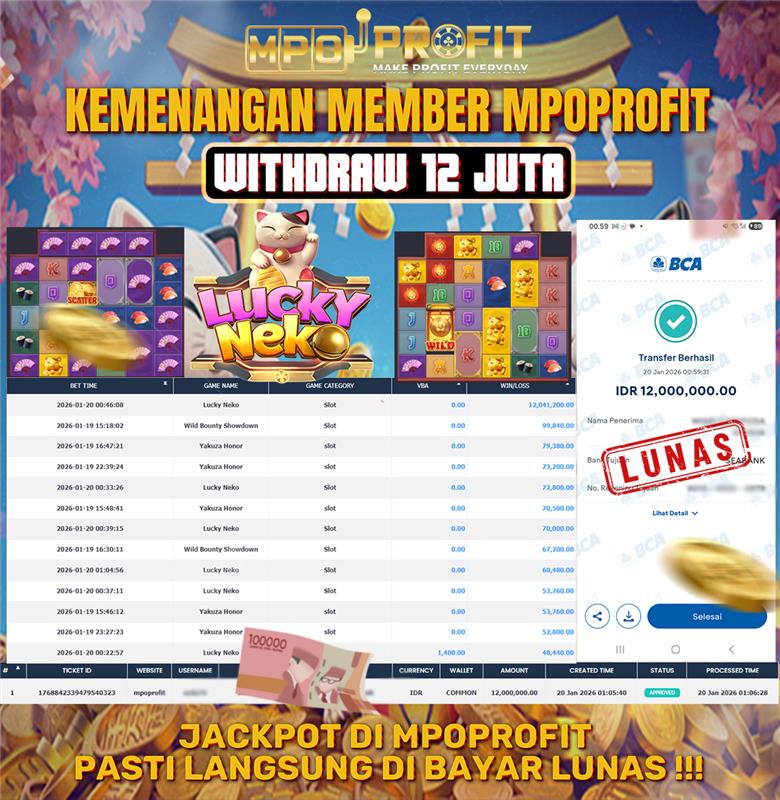 MPOPROFIT JACKPOT SLOT PGSOFT! KEMENANGAN MURNI DI (LUCKY NEKO TOTAL RP. 12.000.000,- LUNAS)